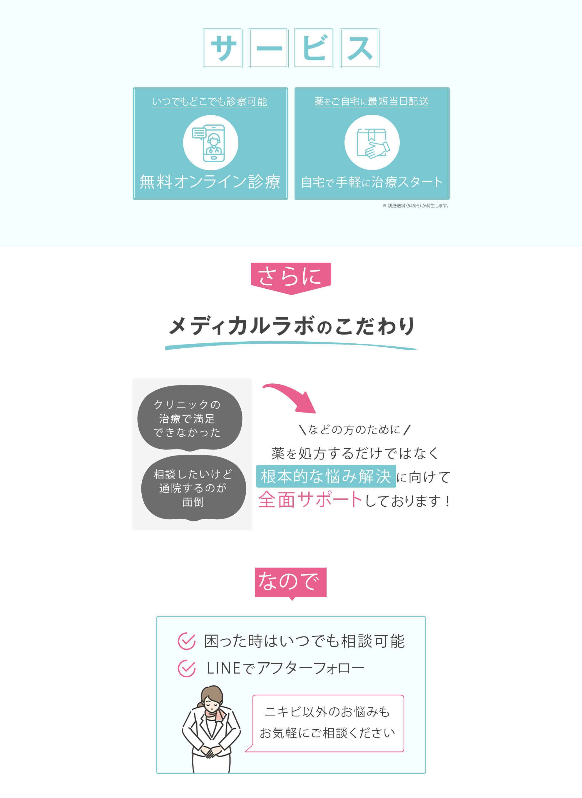 メディカルラボなら無料オンライン診断。自宅にいながら手軽に治療をスタートできる。さらに処方だけでなく根本的な悩みの解決に向けて全面サポート